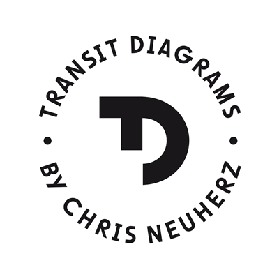 Mag. Phil. Christopher Neuherz