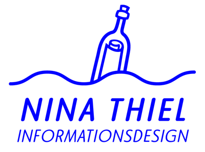 Nina Thiel