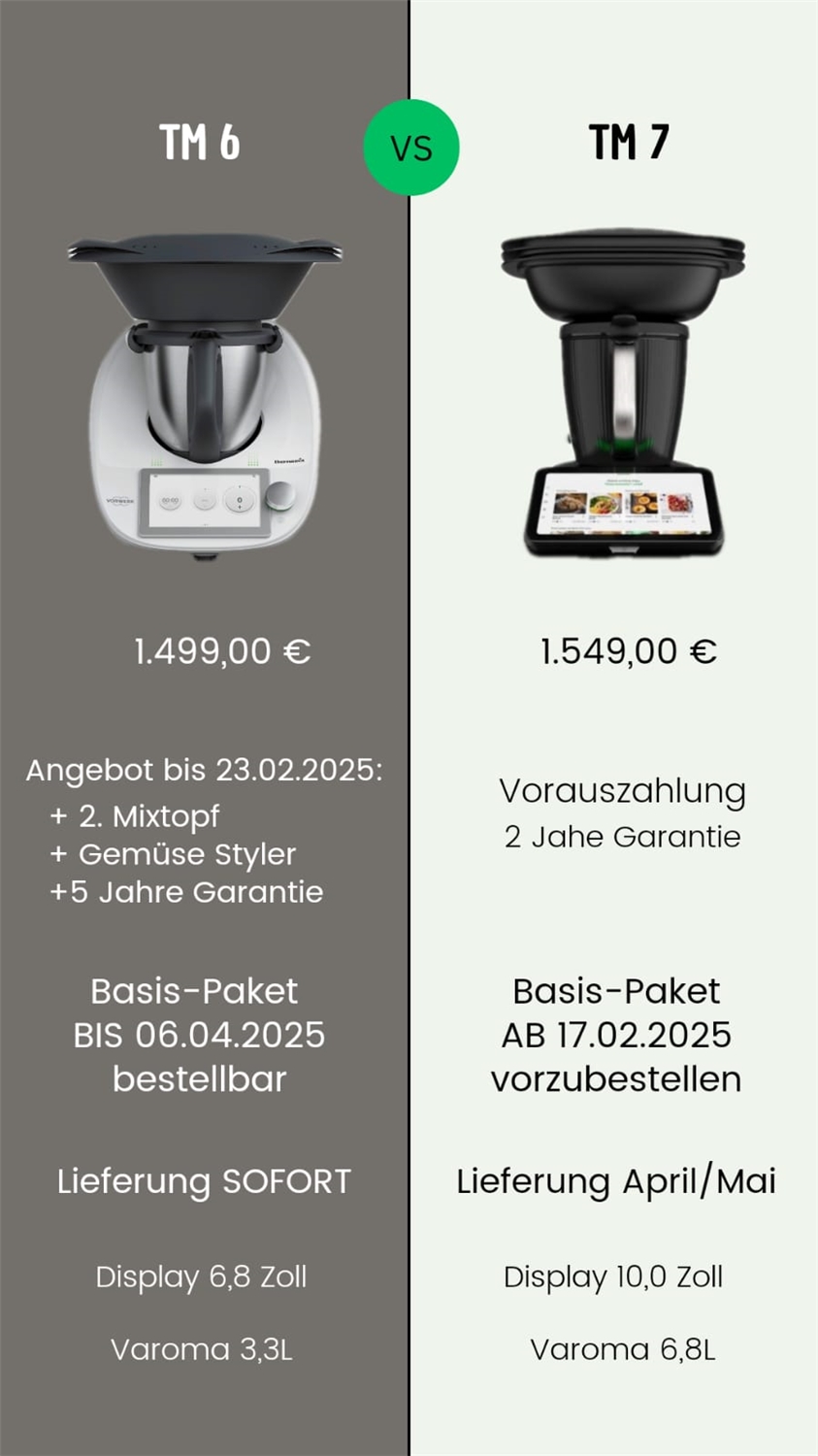 Produktbild 3