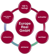 Firmenbild 1