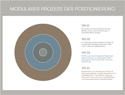 Firmenbild 1