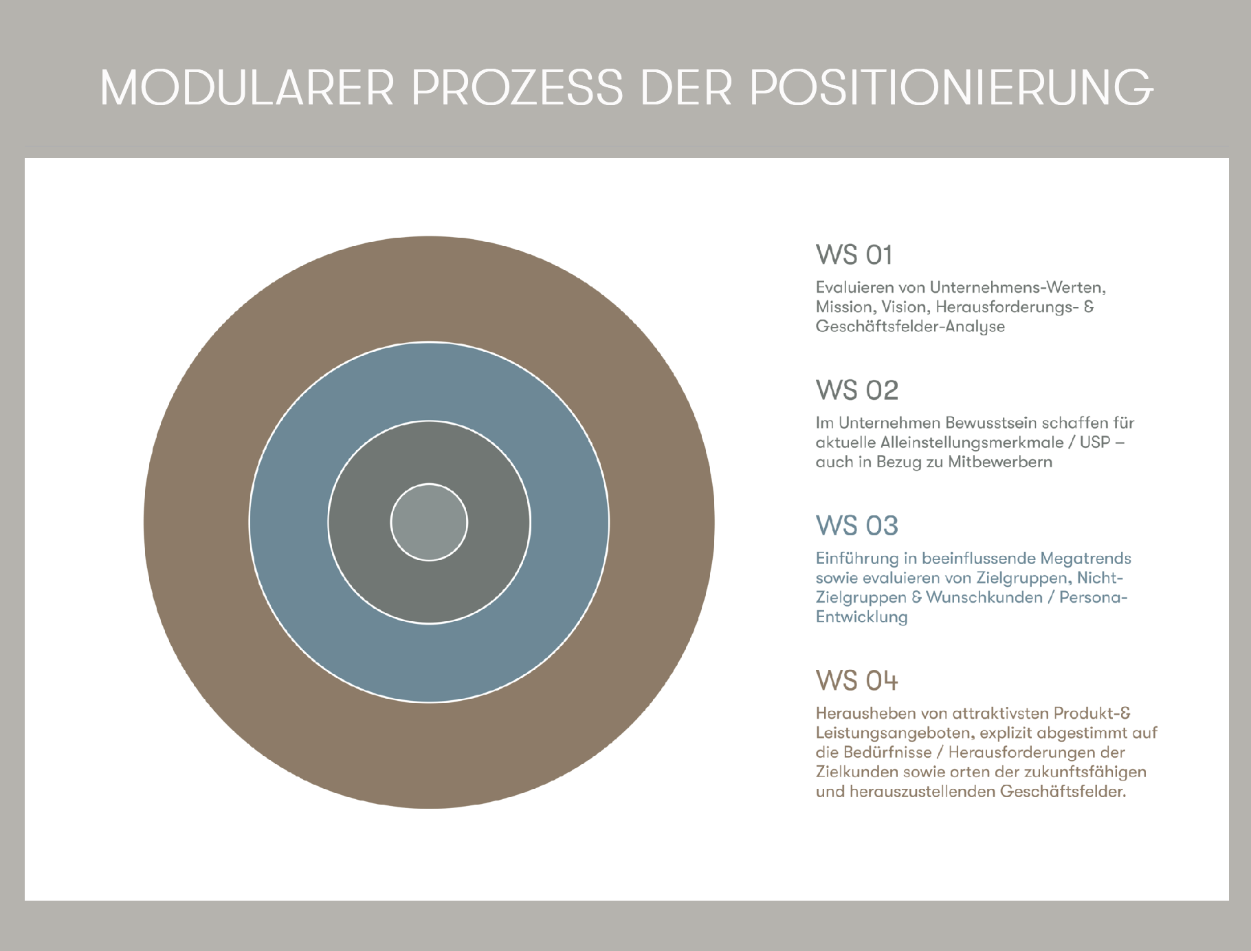 Firmenbild 1