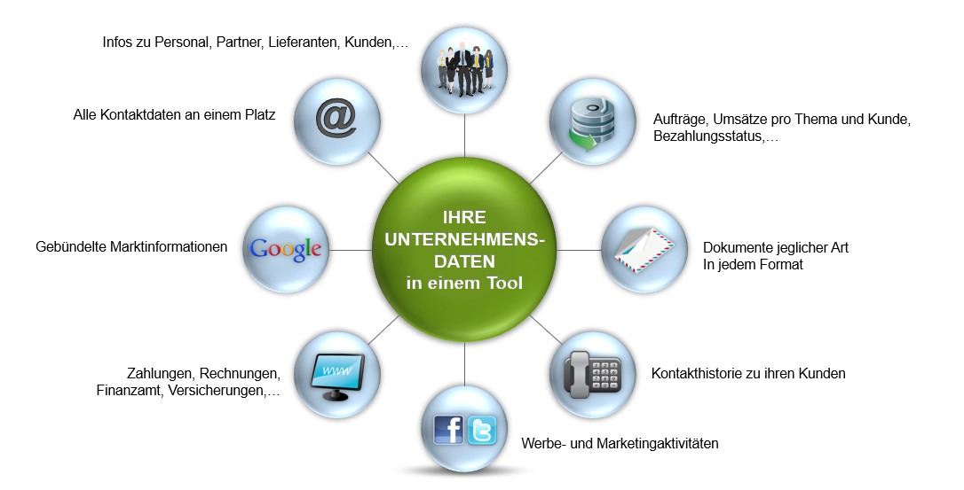 Firmenbild 4