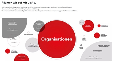 Firmenbild 5