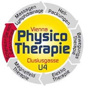 Physico-Therapie Clusiusgasse Gesellschaft m.b.H. & Co. KG