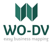 Oliver Wecht -  WO-DV, Easy Business Mapping