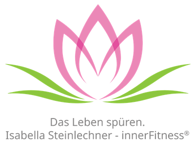 MSc Isabella Waltraud Steinlechner - Coaching, Lebensberatung, Seminare, Unternehmensberatung HR