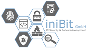 iniBit GmbH