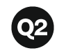 Q2 Werbeagentur GmbH -  Werbeagentur