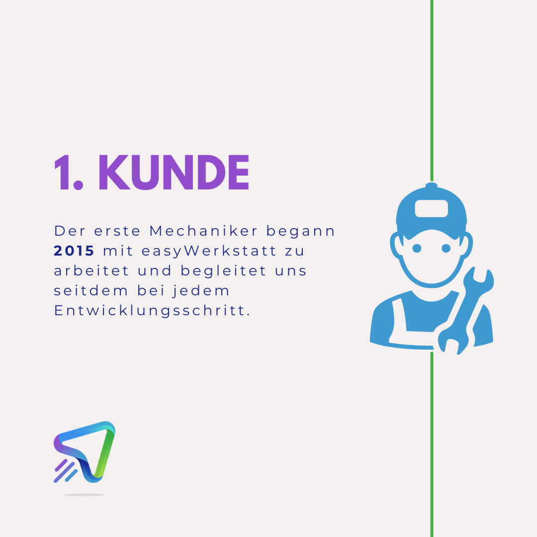 Firmenbild 2