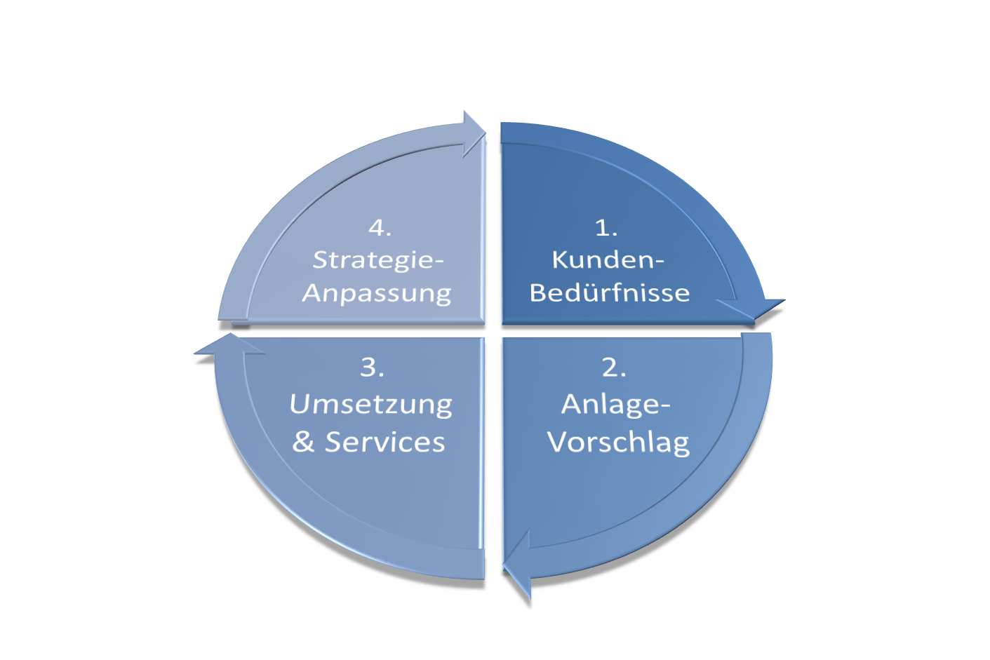 Firmenbild 2