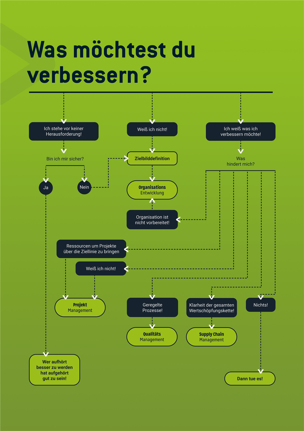 Firmenbild 4