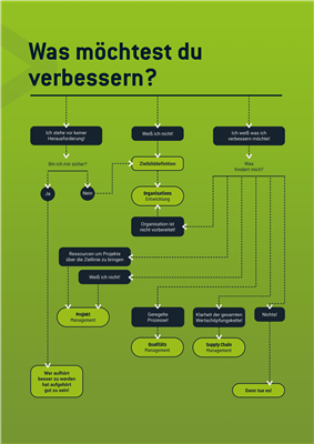 Firmenbild 4