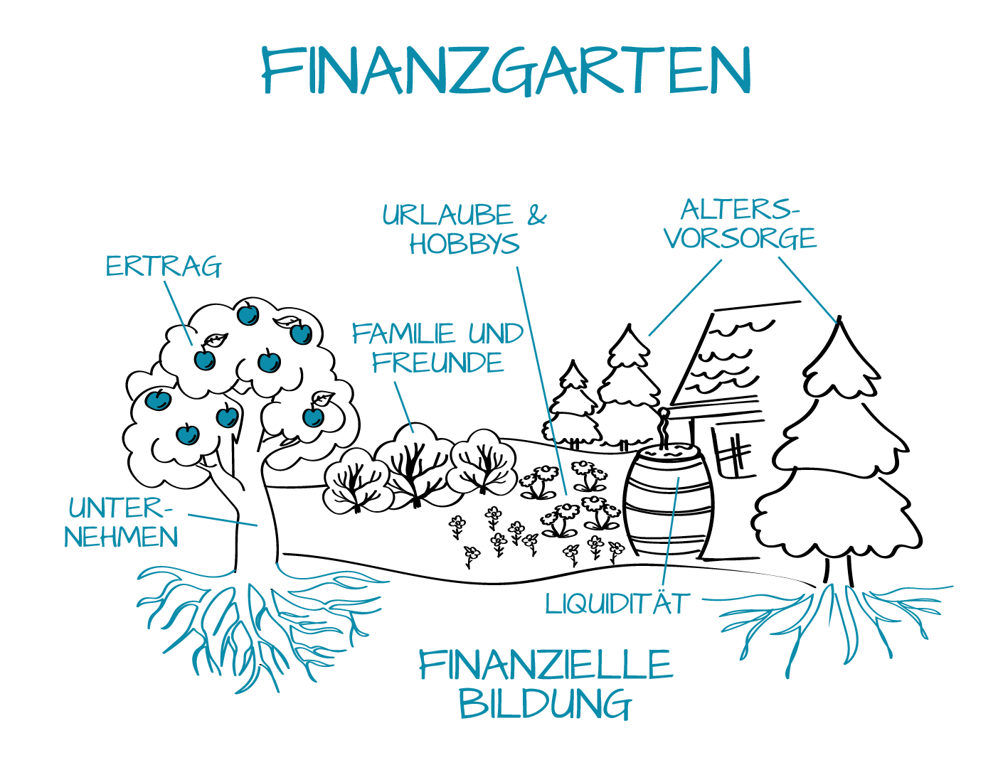 Firmenbild 3