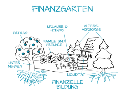 Firmenbild 3