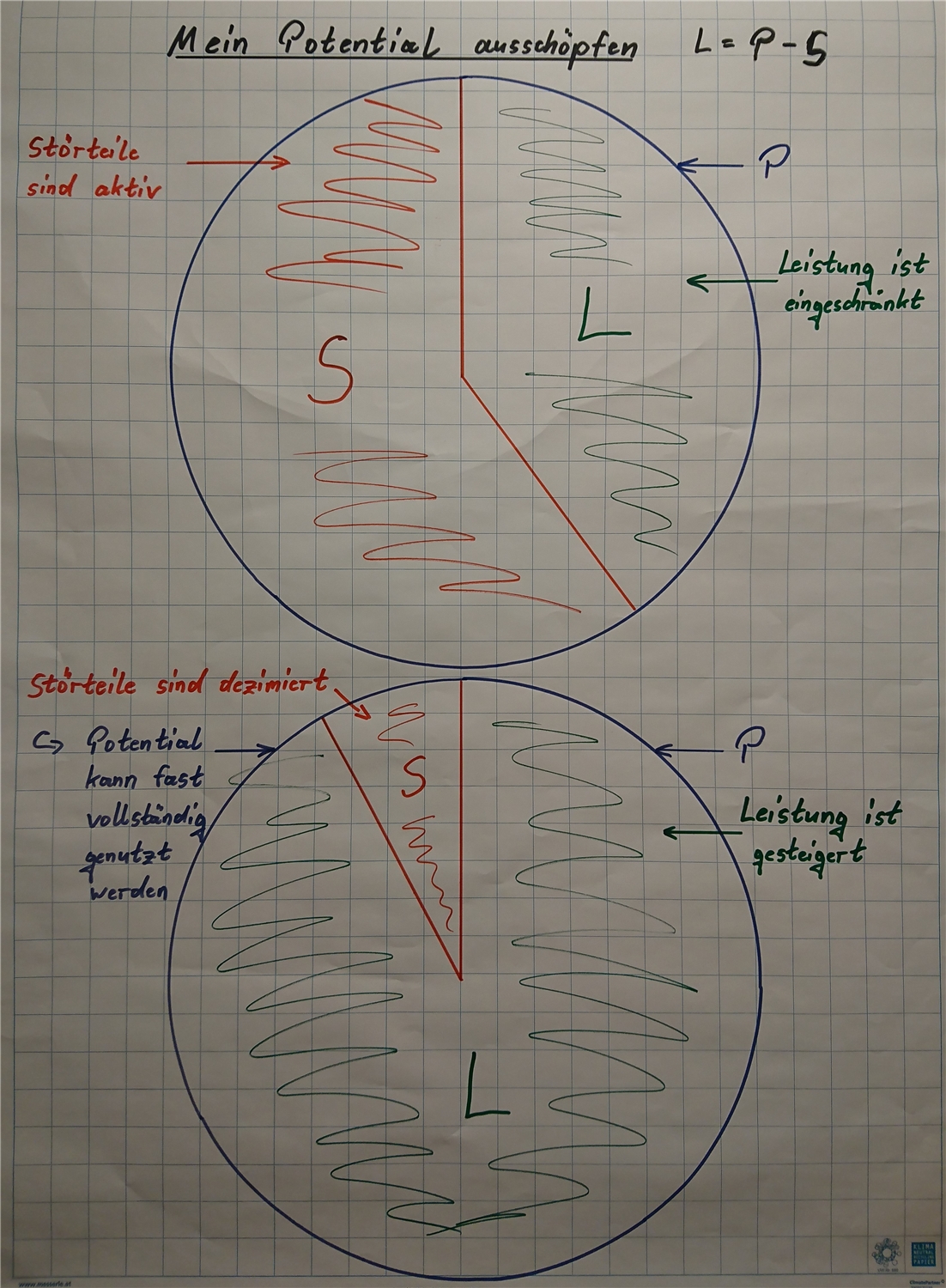 Firmenbild 2