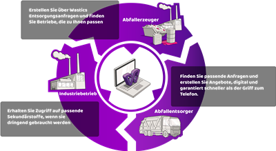 Firmenbild 1
