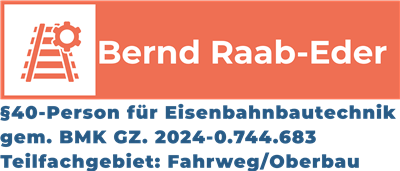 Bernd Raab-Eder