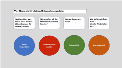Firmenbild 5