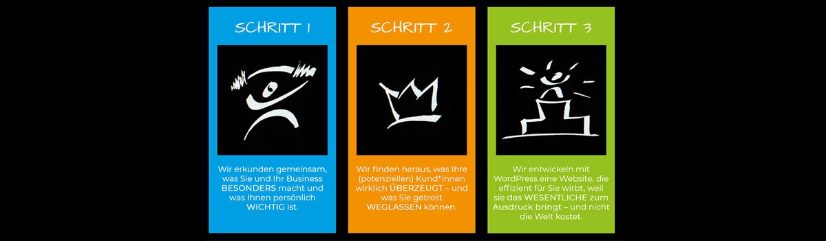 Titelbild