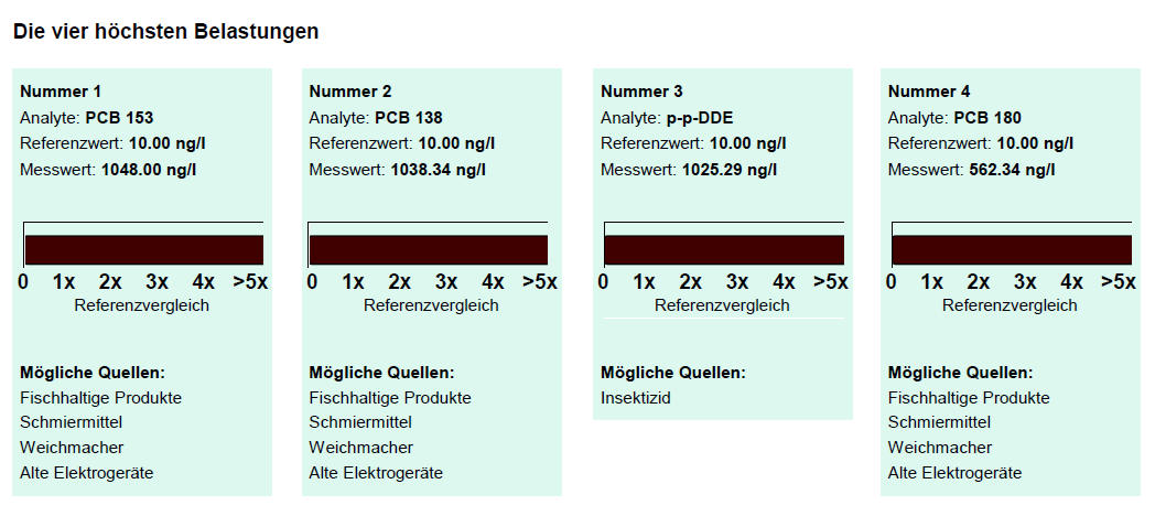Produktbild 6