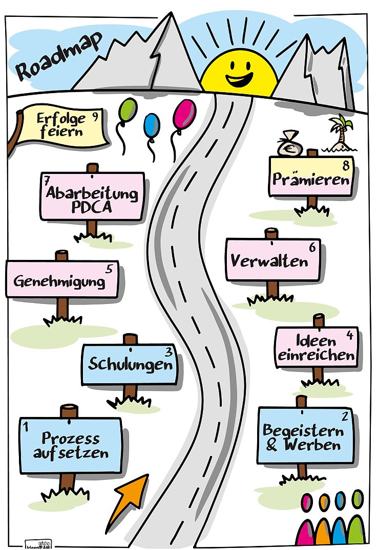 Firmenbild 4