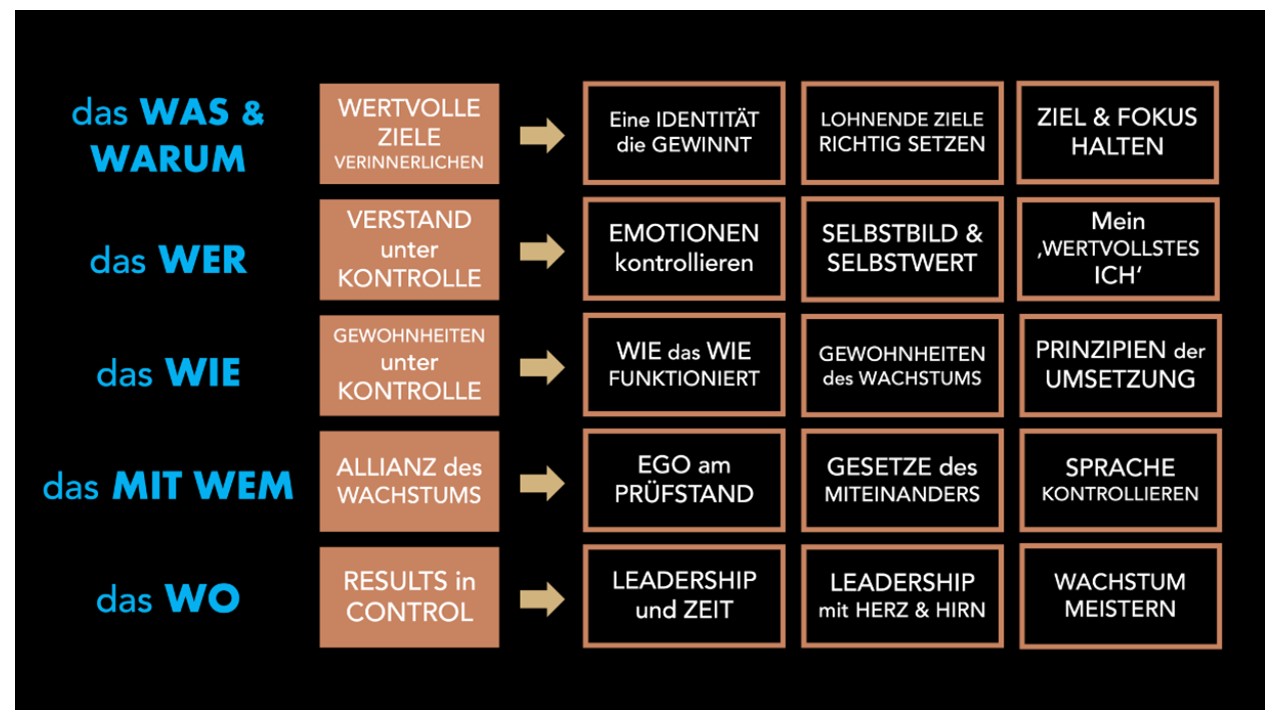 Firmenbild 3