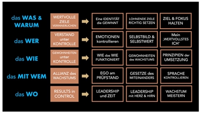 Firmenbild 3