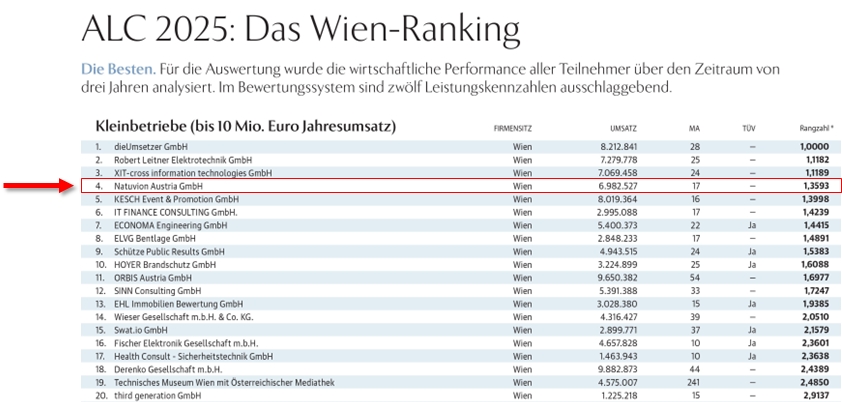 Firmenbild 1