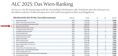 Firmenbild 1