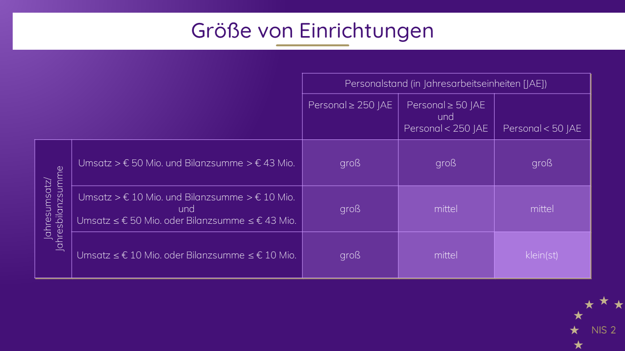 Firmenbild 4