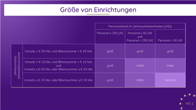 Firmenbild 4