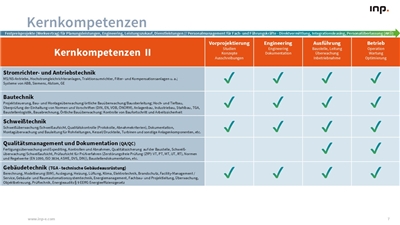 Firmenbild 6