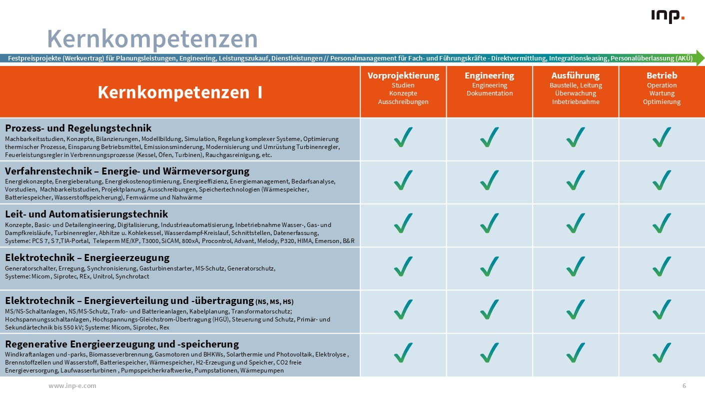 Firmenbild 5