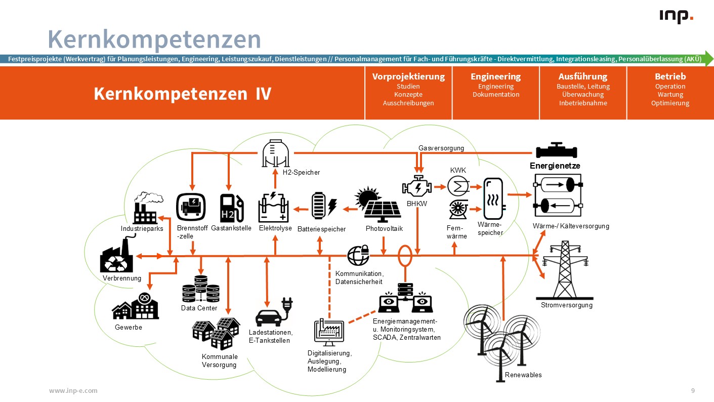 Firmenbild 8