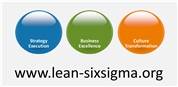 Lean-SixSigma.org Strategy Execution ETC e.U. -  Lean-SixSigma.org