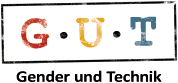 Klären und Entscheiden - DI Dorothea Erharter e.U.