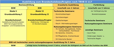 Firmenbild 4