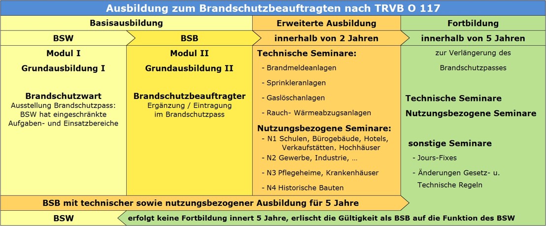 Firmenbild 4
